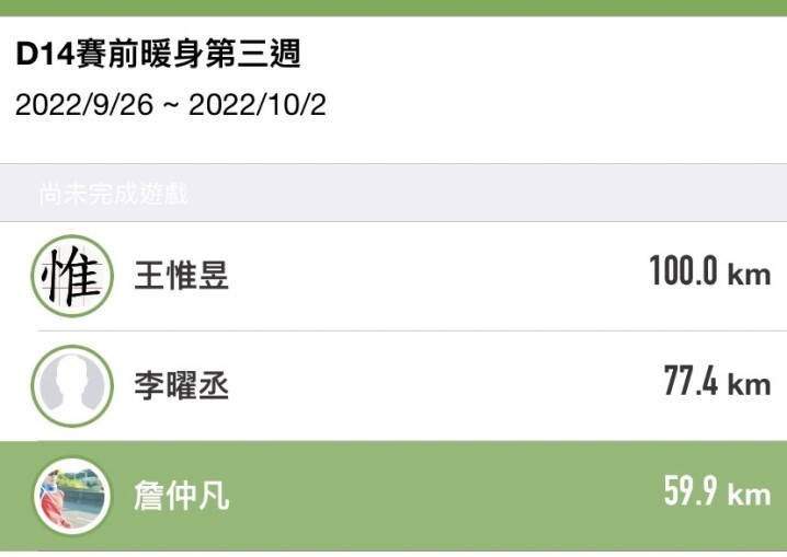 第一週獲獎名單