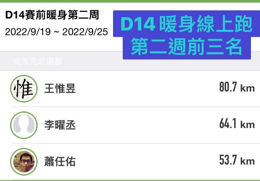 第一週獲獎名單