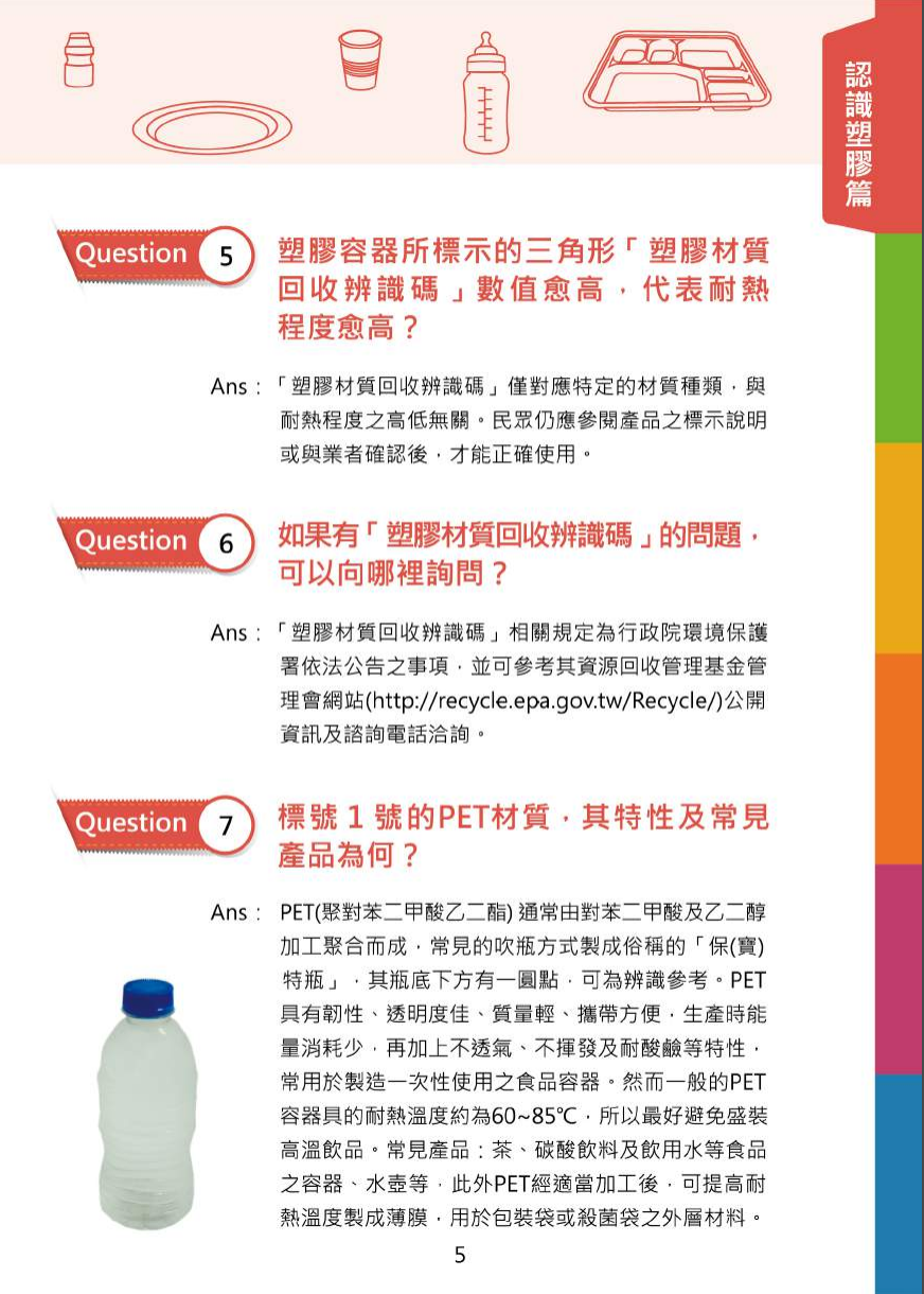 不可不問的塑膠類200問-食品器具容器包裝衛生安全與標示圖片