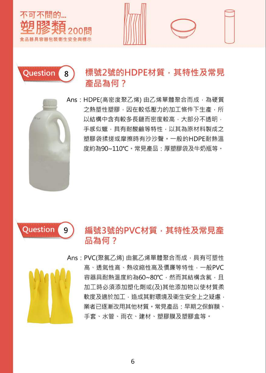 不可不問的塑膠類200問-食品器具容器包裝衛生安全與標示圖片