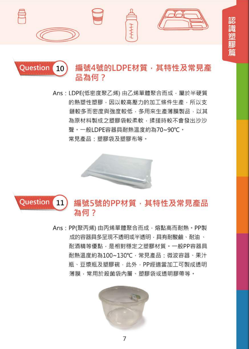 不可不問的塑膠類200問-食品器具容器包裝衛生安全與標示圖片