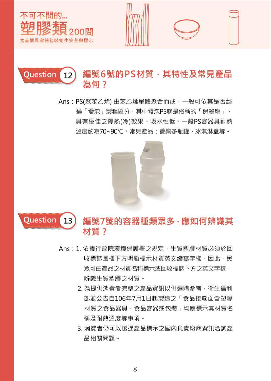 不可不問的塑膠類200問-食品器具容器包裝衛生安全與標示圖片