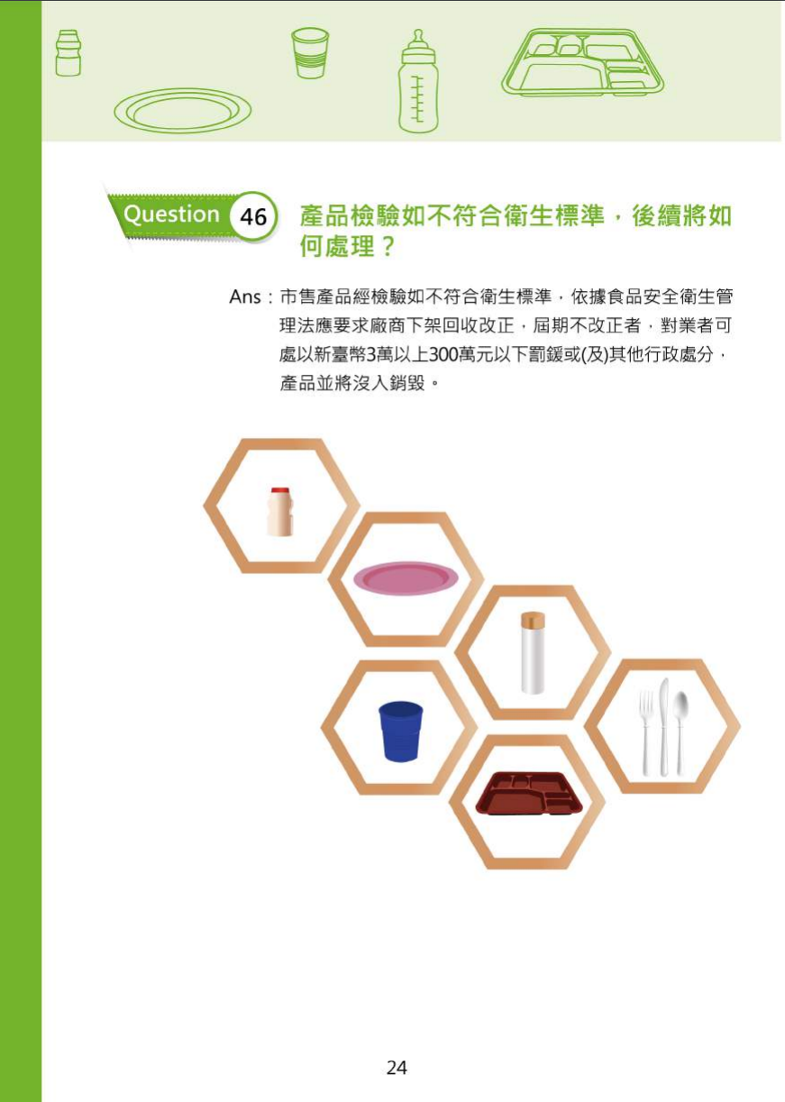 不可不問的塑膠類200問-食品器具容器包裝衛生安全與標示圖片