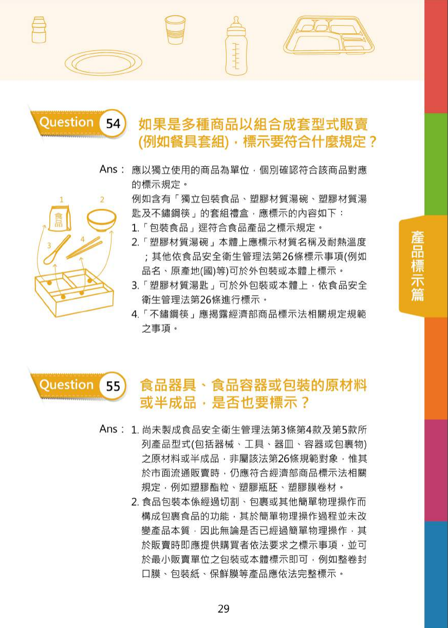 不可不問的塑膠類200問-食品器具容器包裝衛生安全與標示圖片