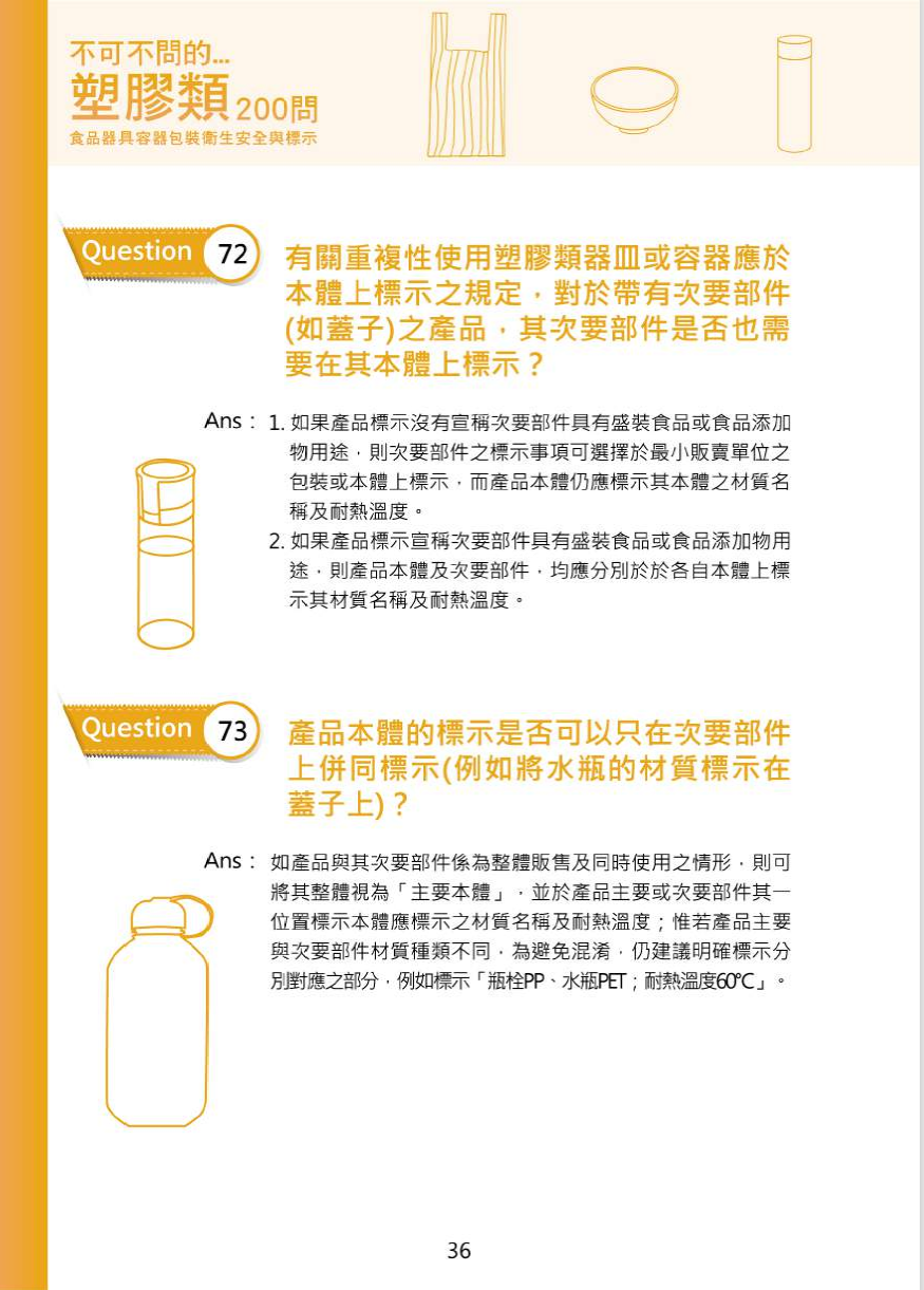 不可不問的塑膠類200問-食品器具容器包裝衛生安全與標示圖片
