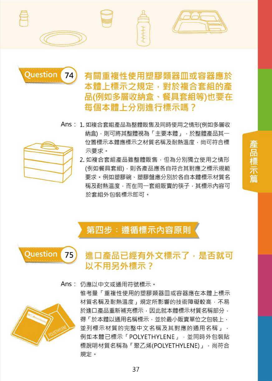 不可不問的塑膠類200問-食品器具容器包裝衛生安全與標示圖片