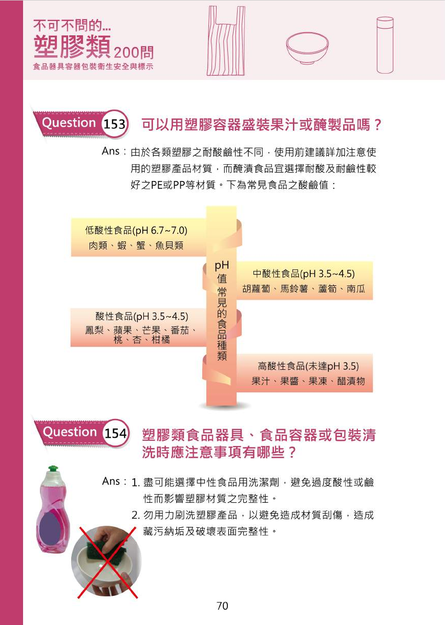 不可不問的塑膠類200問-食品器具容器包裝衛生安全與標示圖片