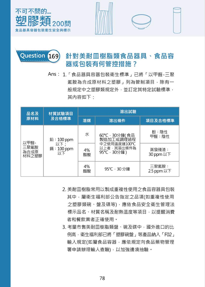 不可不問的塑膠類200問-食品器具容器包裝衛生安全與標示圖片