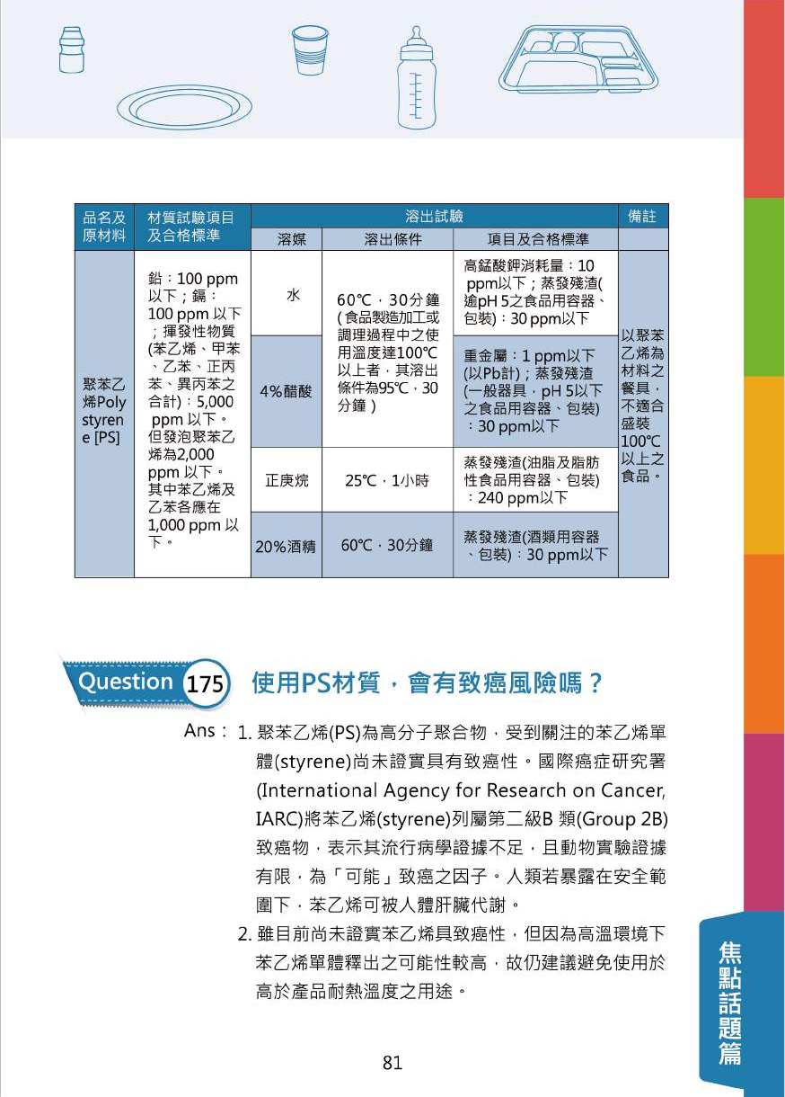 不可不問的塑膠類200問-食品器具容器包裝衛生安全與標示圖片