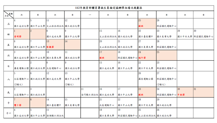 【運健中心】教育部體育署112年度救生員檢定場次公告圖片