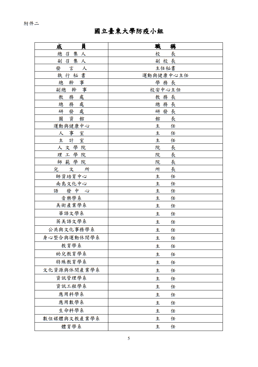 國立臺東大學登革熱疫情應變處理計畫圖片
