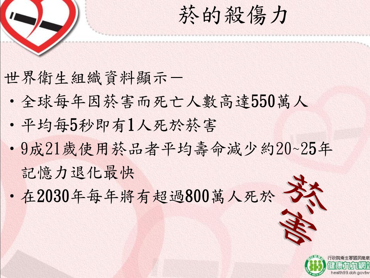 菸害衛教宣導圖片
