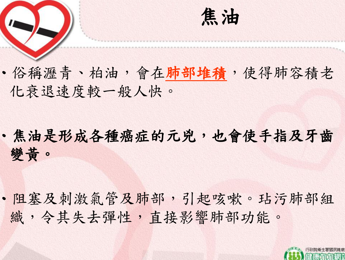 菸害衛教宣導圖片