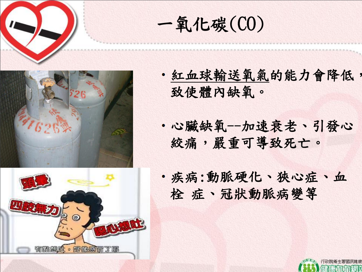 菸害衛教宣導圖片