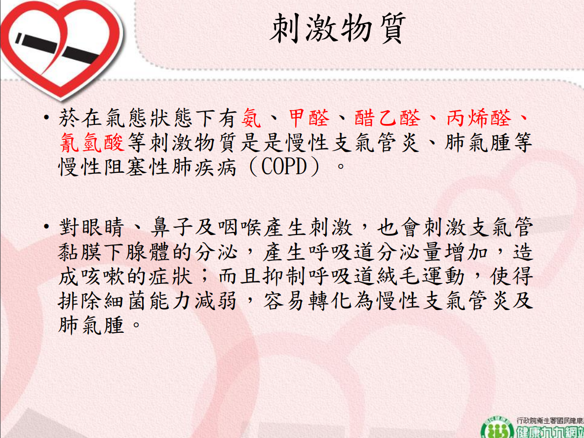 菸害衛教宣導圖片