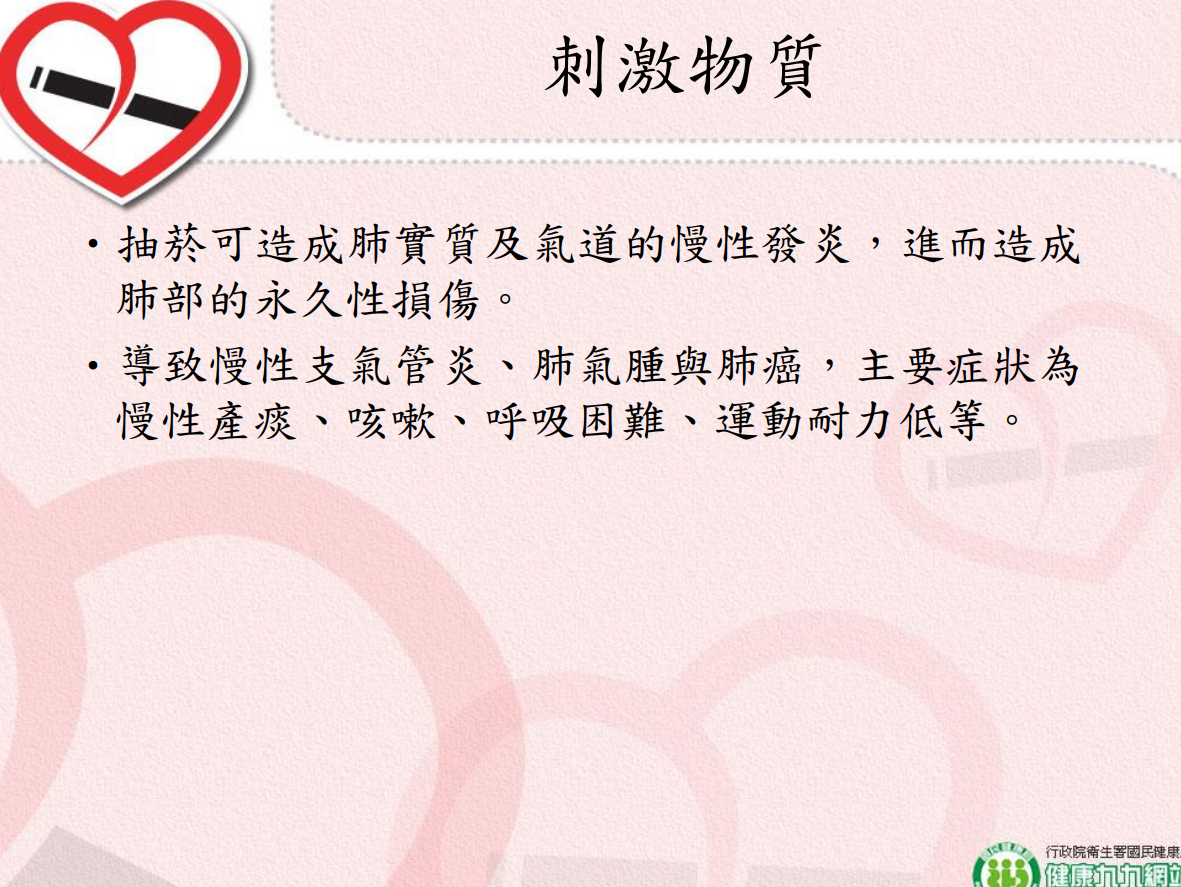 菸害衛教宣導圖片