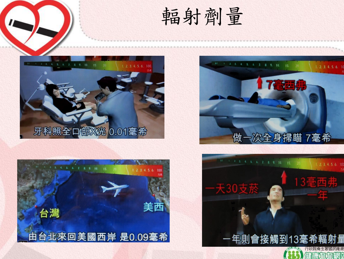 菸害衛教宣導圖片