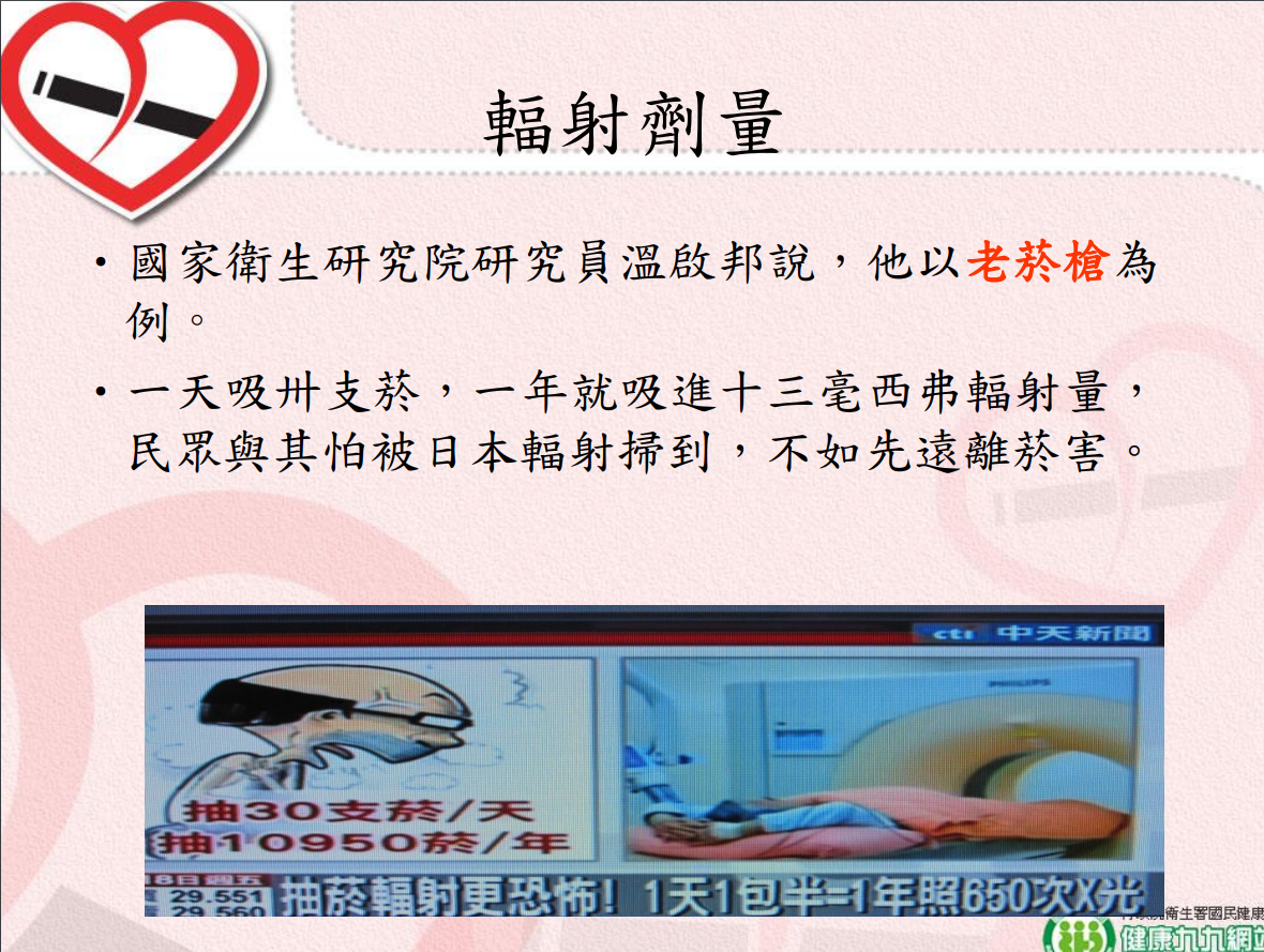 菸害衛教宣導圖片