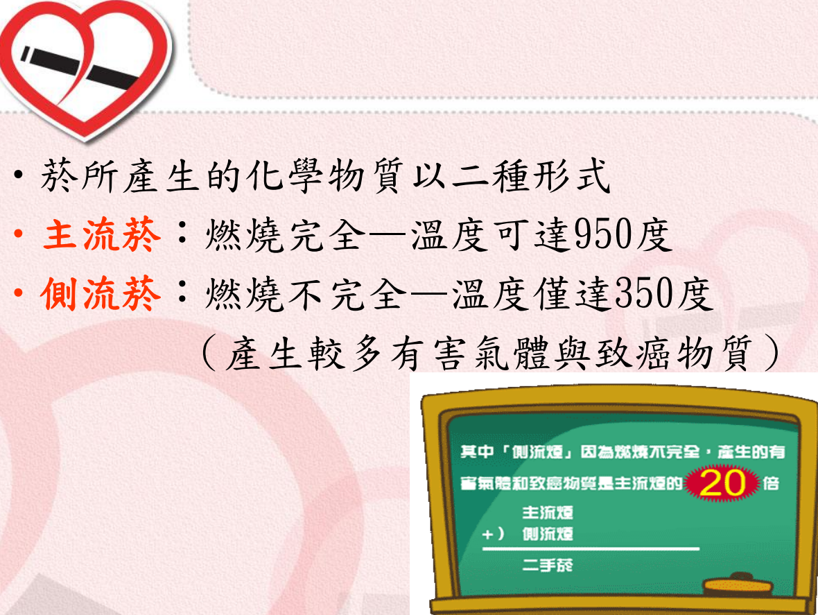 菸害衛教宣導圖片
