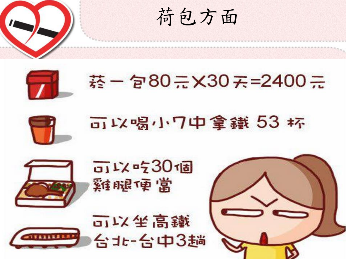 菸害衛教宣導圖片