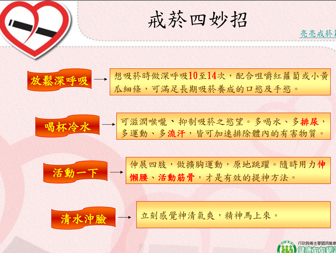 菸害衛教宣導圖片