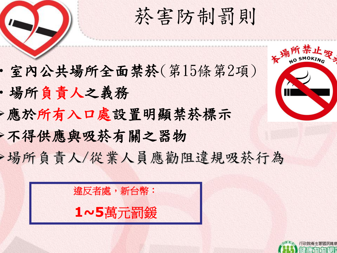 菸害衛教宣導圖片