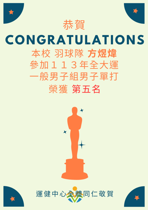 【運健中心】狂賀!!!113年全國大專校院運動會獲獎名單!!!圖片
