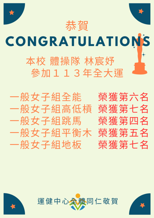 【運健中心】狂賀!!!113年全國大專校院運動會獲獎名單!!!圖片
