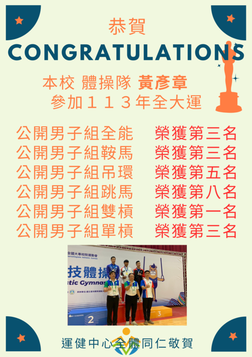 【運健中心】狂賀!!!113年全國大專校院運動會獲獎名單!!!圖片