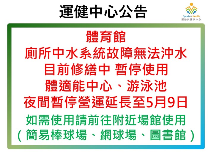 【運健中心】有關體育館廁所中水系統目前修繕中，體適能中心、游泳池夜間暫停營運延長至114年5月9日，敬請見諒。 圖片