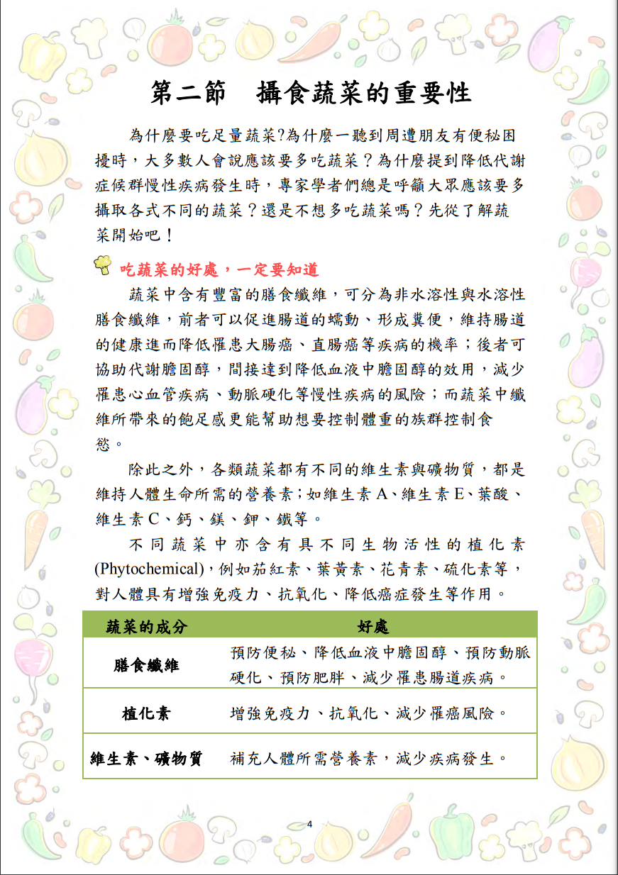 大專校院推動攝食足量蔬菜教學資源參考手冊圖片