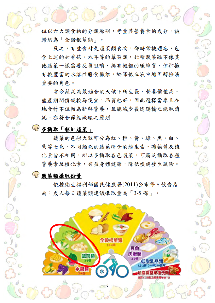 大專校院推動攝食足量蔬菜教學資源參考手冊圖片