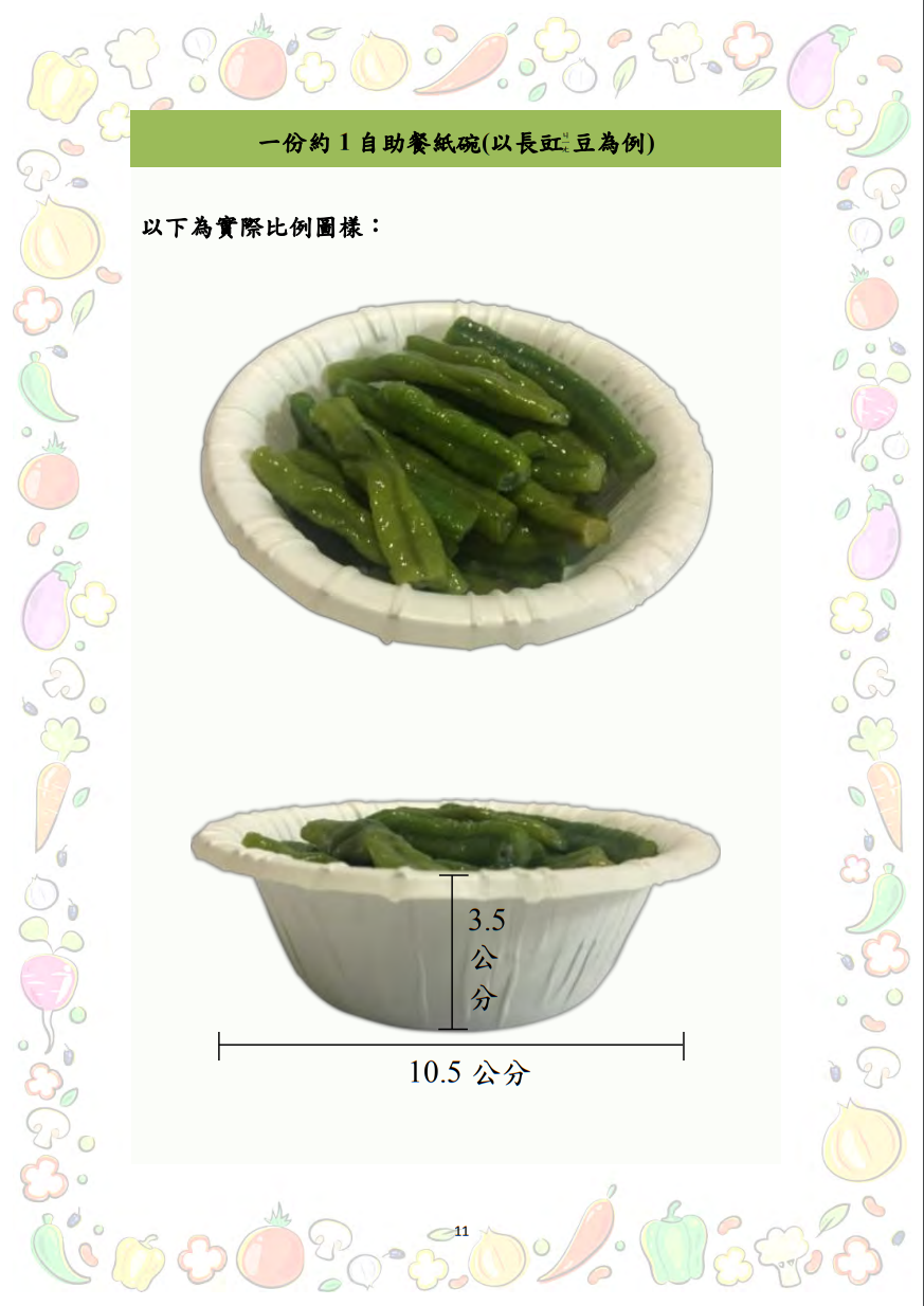 大專校院推動攝食足量蔬菜教學資源參考手冊圖片