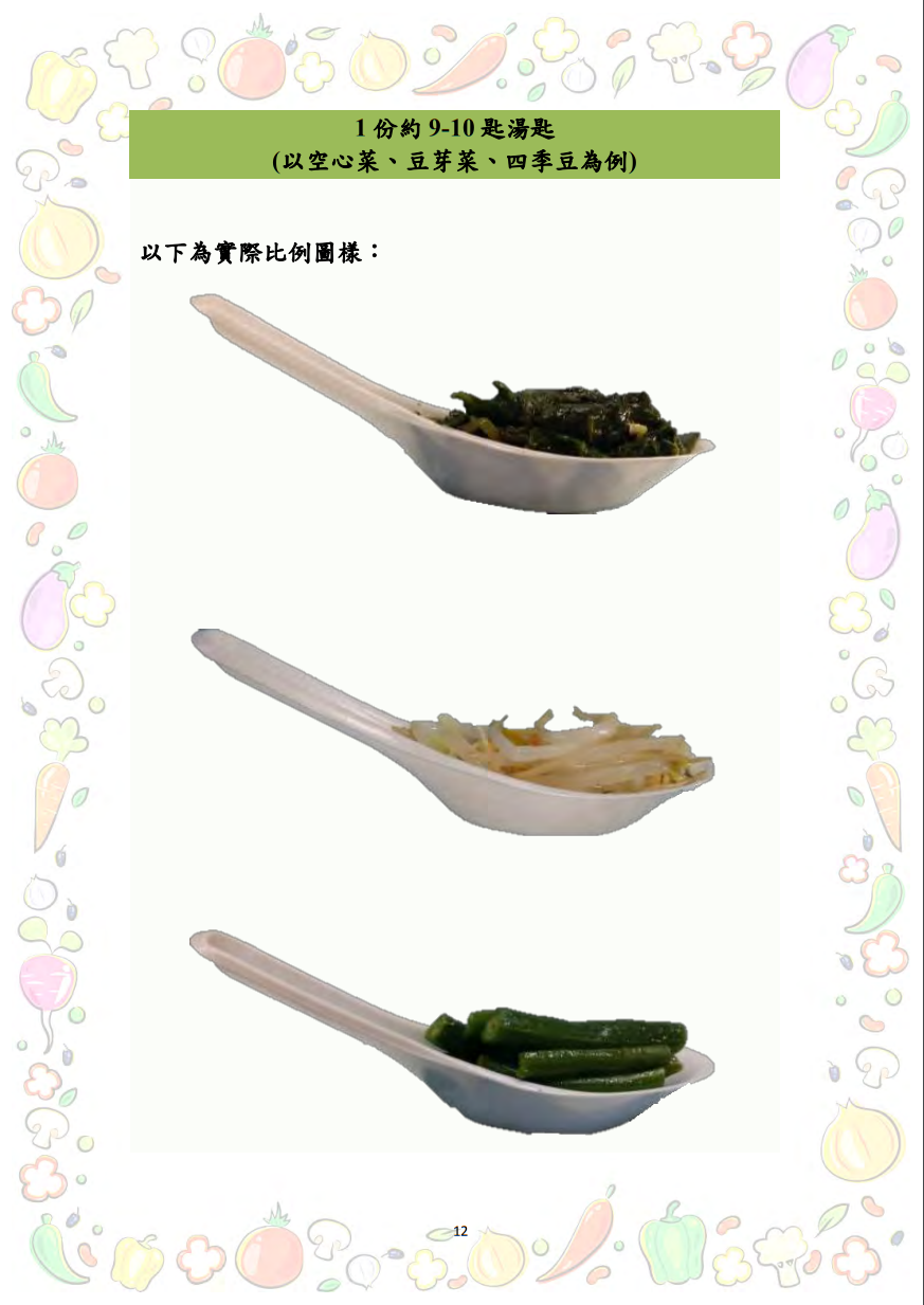大專校院推動攝食足量蔬菜教學資源參考手冊圖片