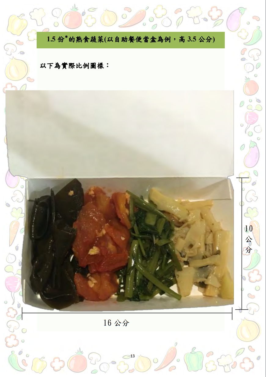 大專校院推動攝食足量蔬菜教學資源參考手冊圖片