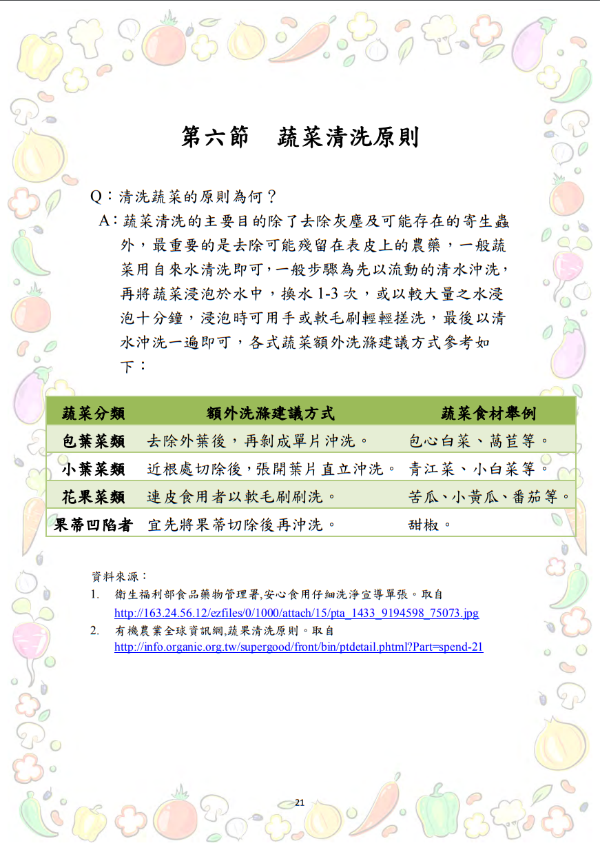 大專校院推動攝食足量蔬菜教學資源參考手冊圖片