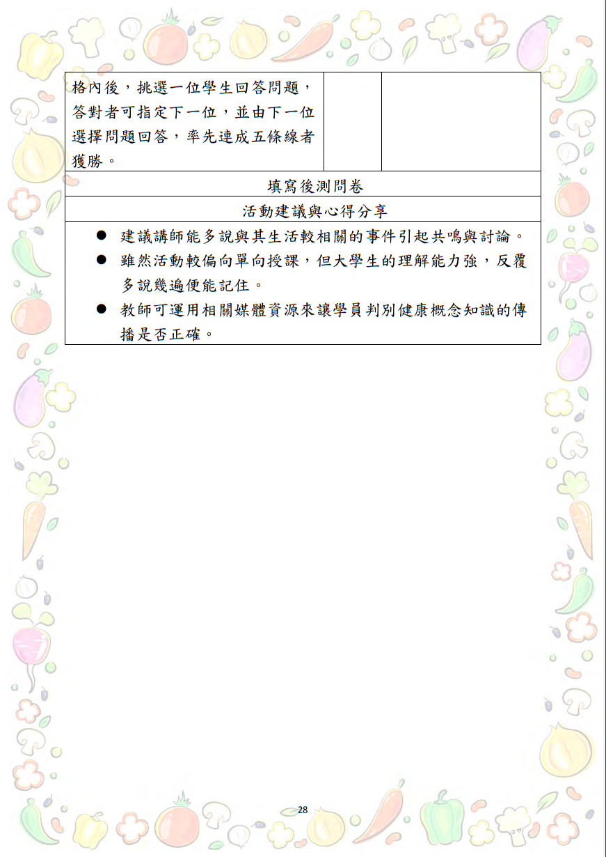 大專校院推動攝食足量蔬菜教學資源參考手冊圖片