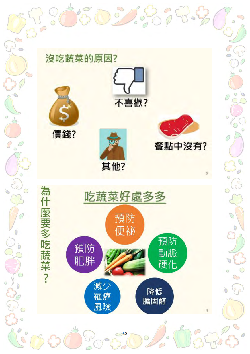 大專校院推動攝食足量蔬菜教學資源參考手冊圖片
