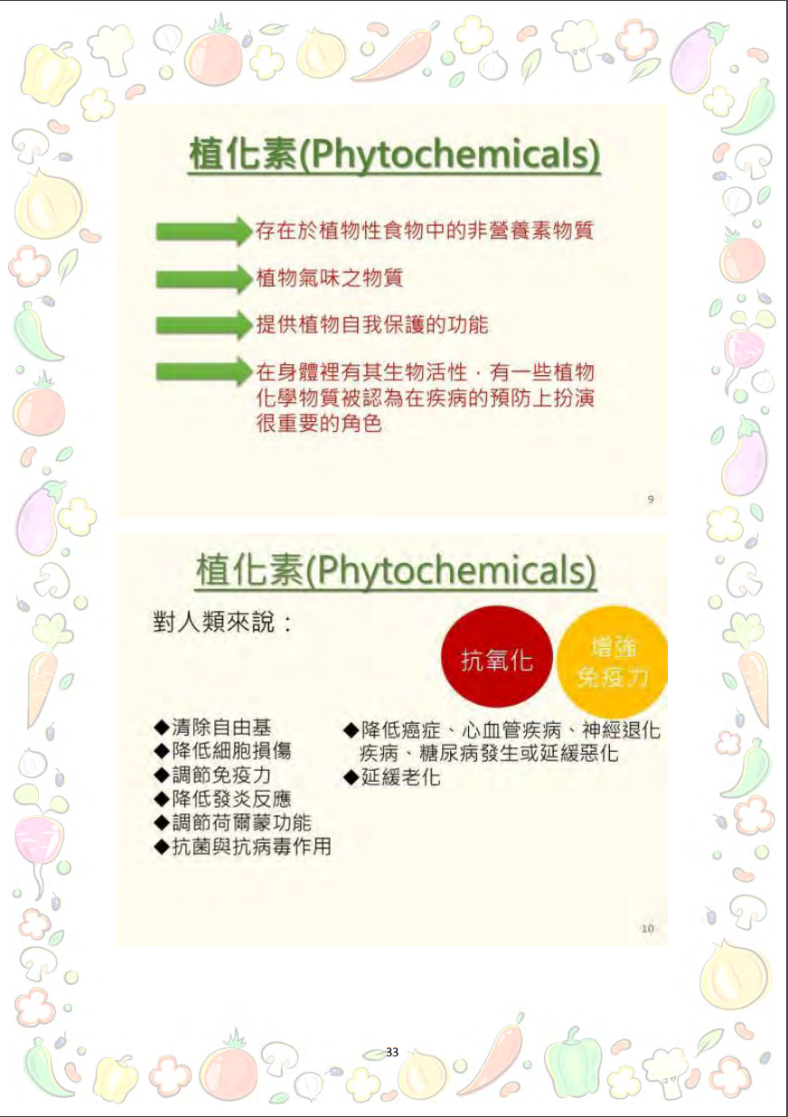 大專校院推動攝食足量蔬菜教學資源參考手冊圖片