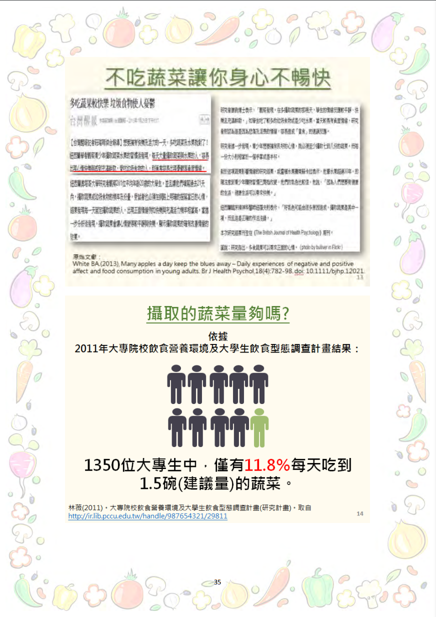 大專校院推動攝食足量蔬菜教學資源參考手冊圖片