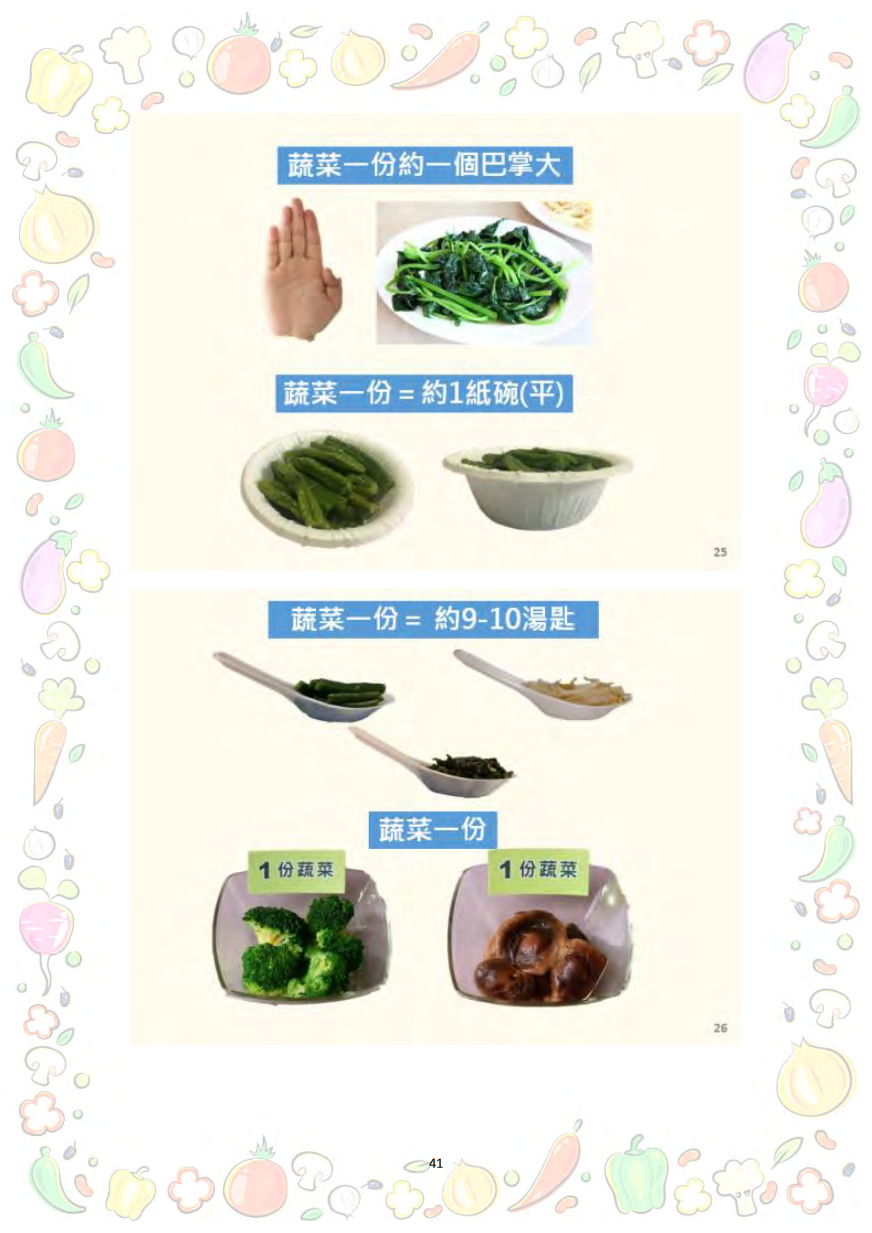 大專校院推動攝食足量蔬菜教學資源參考手冊圖片