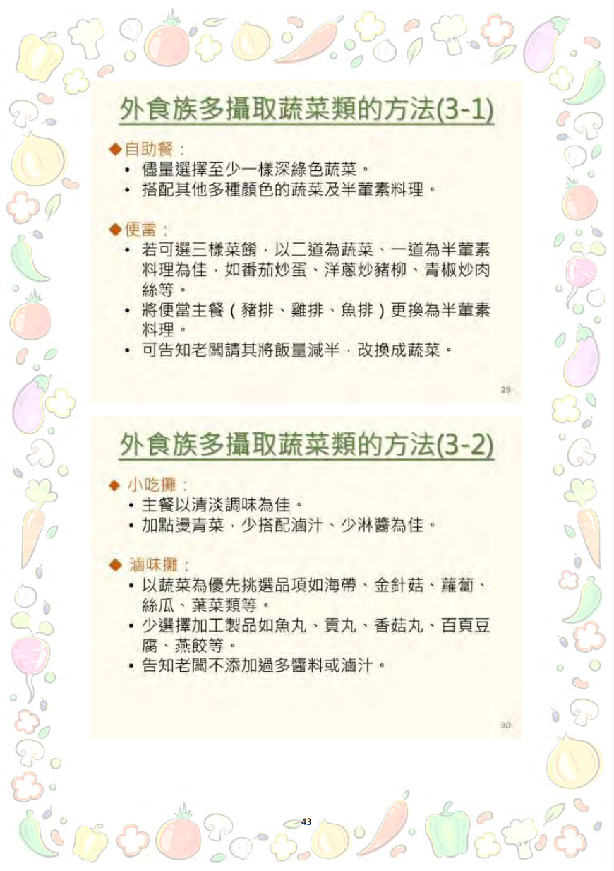 大專校院推動攝食足量蔬菜教學資源參考手冊圖片
