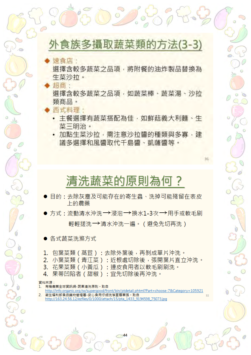 大專校院推動攝食足量蔬菜教學資源參考手冊圖片