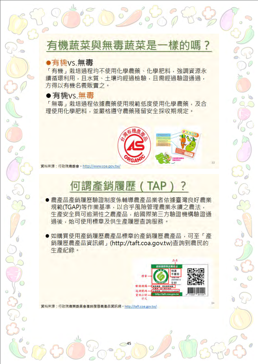 大專校院推動攝食足量蔬菜教學資源參考手冊圖片