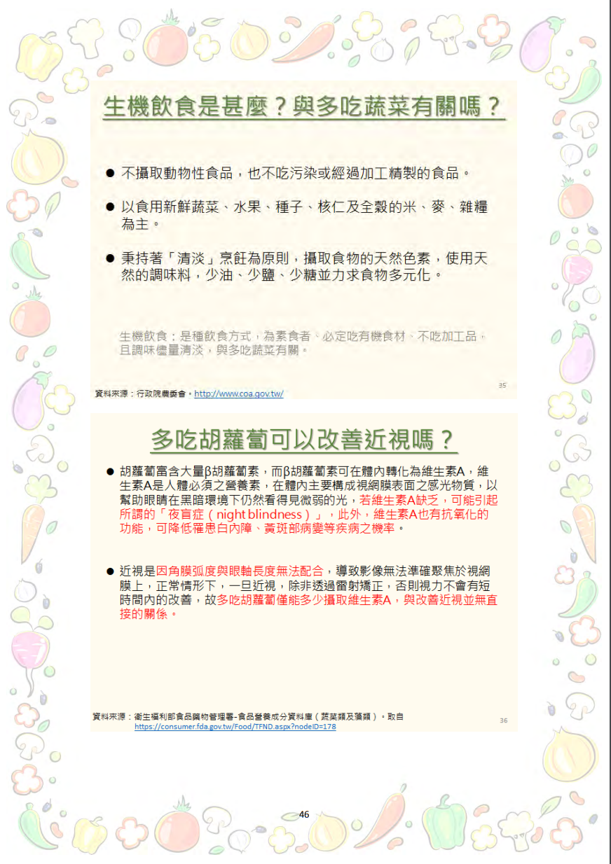 大專校院推動攝食足量蔬菜教學資源參考手冊圖片