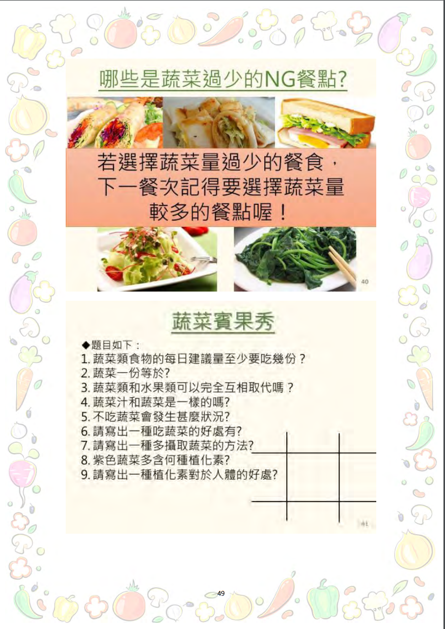 大專校院推動攝食足量蔬菜教學資源參考手冊圖片