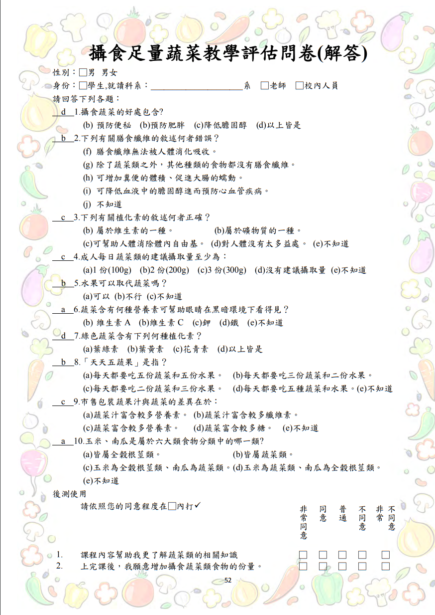 大專校院推動攝食足量蔬菜教學資源參考手冊圖片