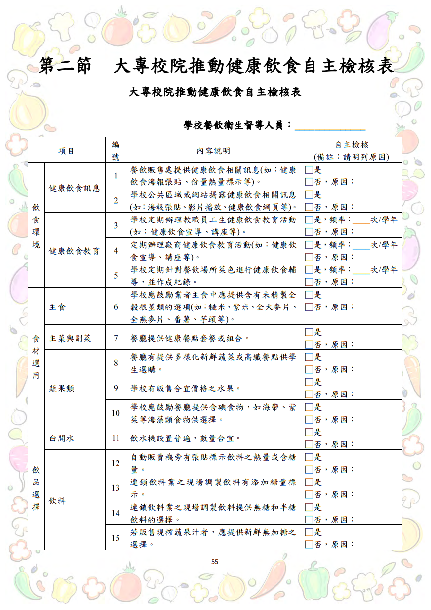 大專校院推動攝食足量蔬菜教學資源參考手冊圖片