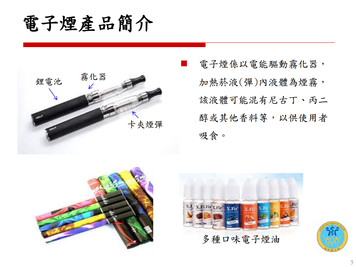 電子煙危害健康(校園篇)圖片