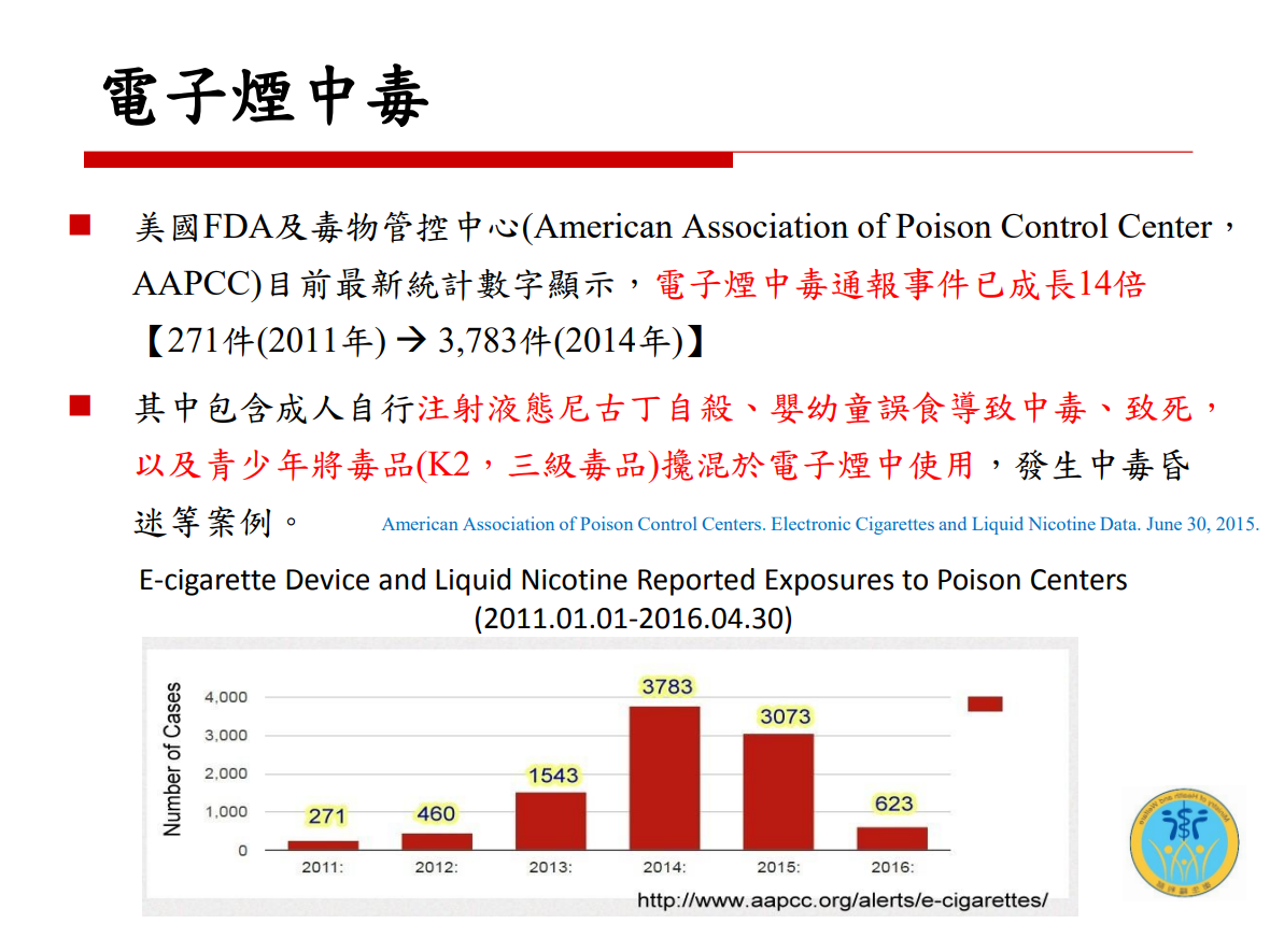 電子煙危害健康(校園篇)圖片
